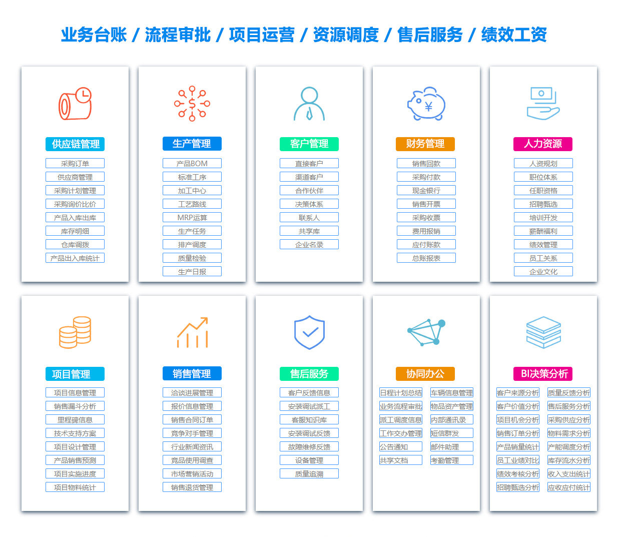 通辽OA办公管理软件